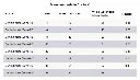 BOYS SHORTS DENIM SIZE CHART.webp