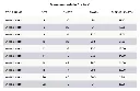 WHITE SHIRTS CHART.webp